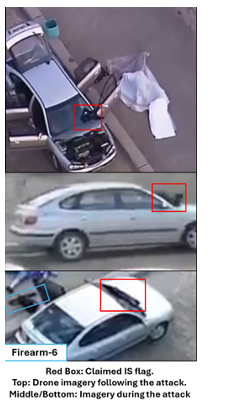 Bondi Beach Mass Casualty - 16 December 2025 Update | Panoptic Solutions Intelligence Report